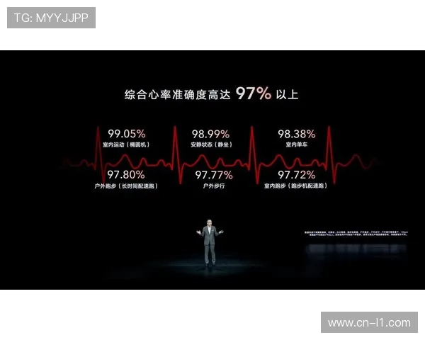 第三方机构强化实时数据追踪 为赞助商提供更精准的价值反馈